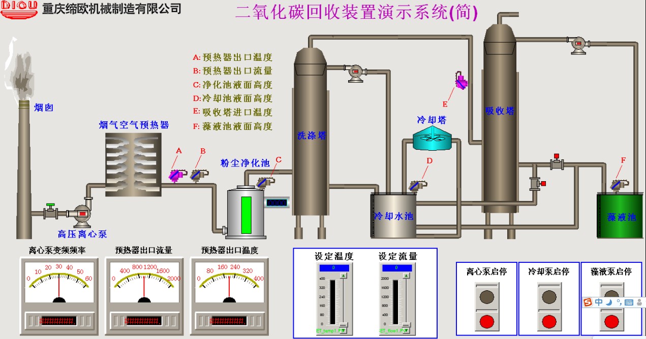 DCS控制系统